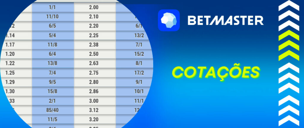 1100bet