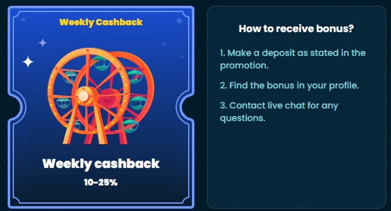 7711bet login