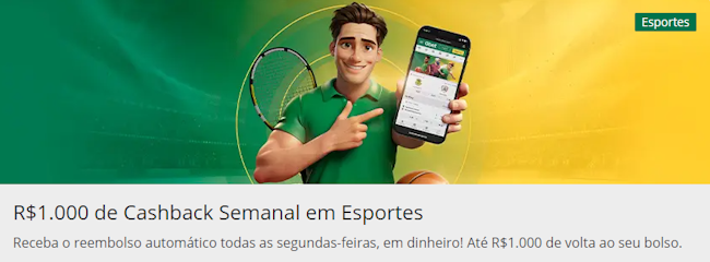 anabet